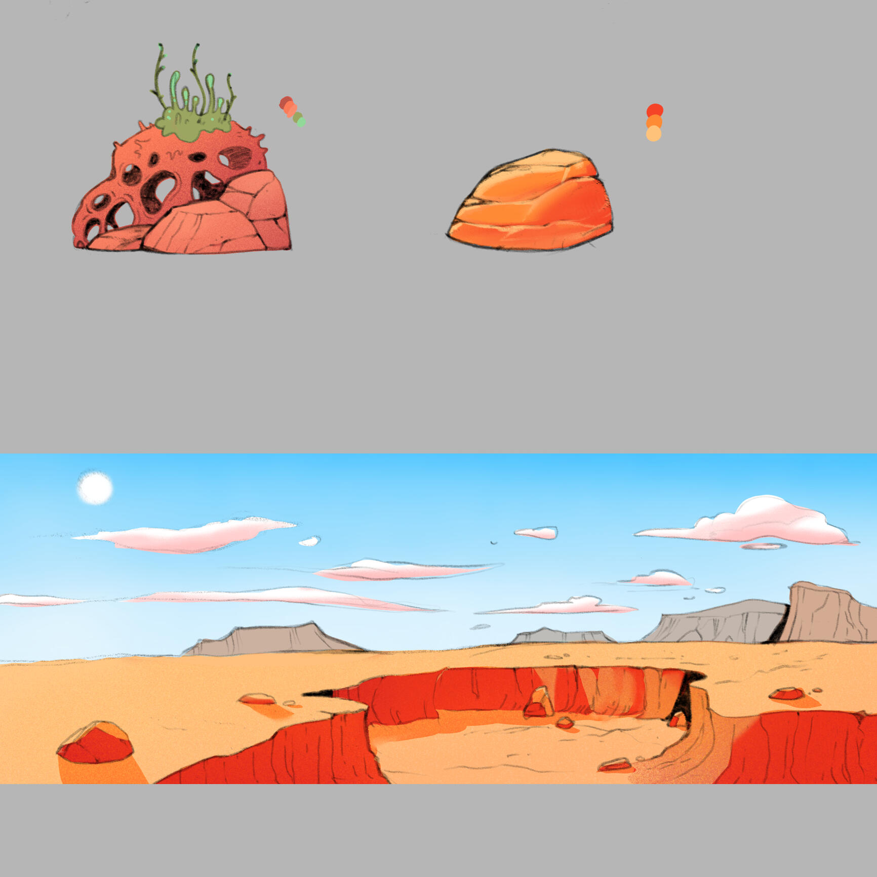 Environment Study